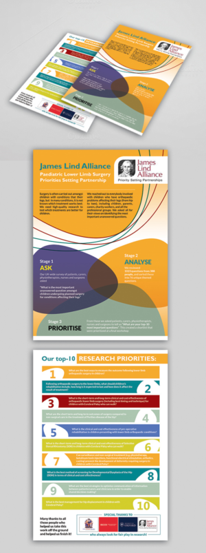 Flyer Design by BLUE WINGS for this project | Design: #20926640