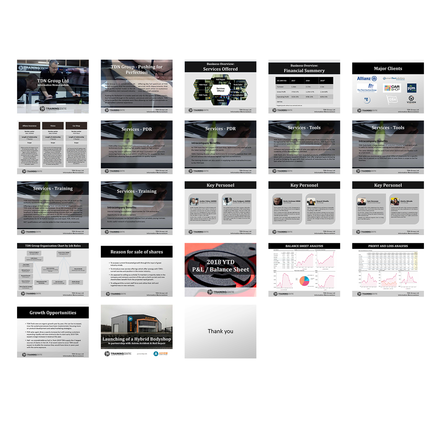 PowerPoint Design by jnh for TDN Group Ltd | Design #20919275