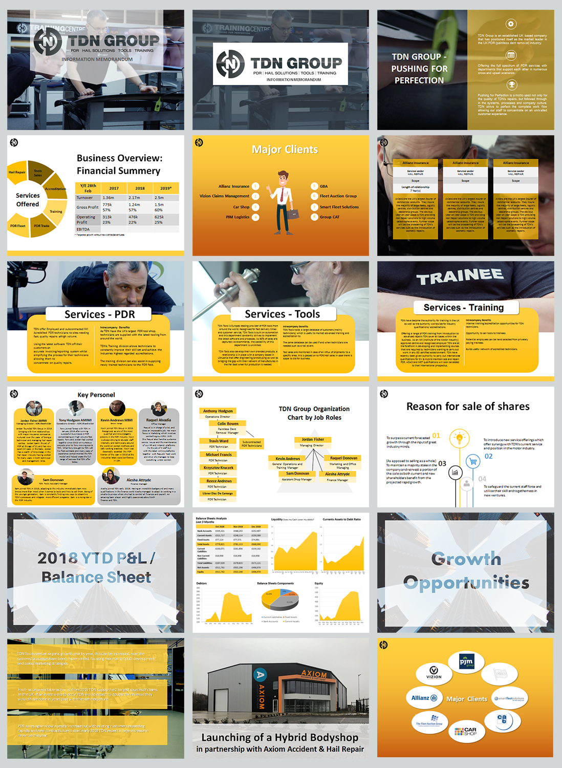 Design de PowerPoint par IndreDesign pour TDN Group Ltd | Design #20916720