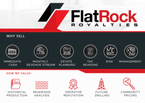 Postcard Design by Murry for FlatRock Royalties  | Design: #20964734