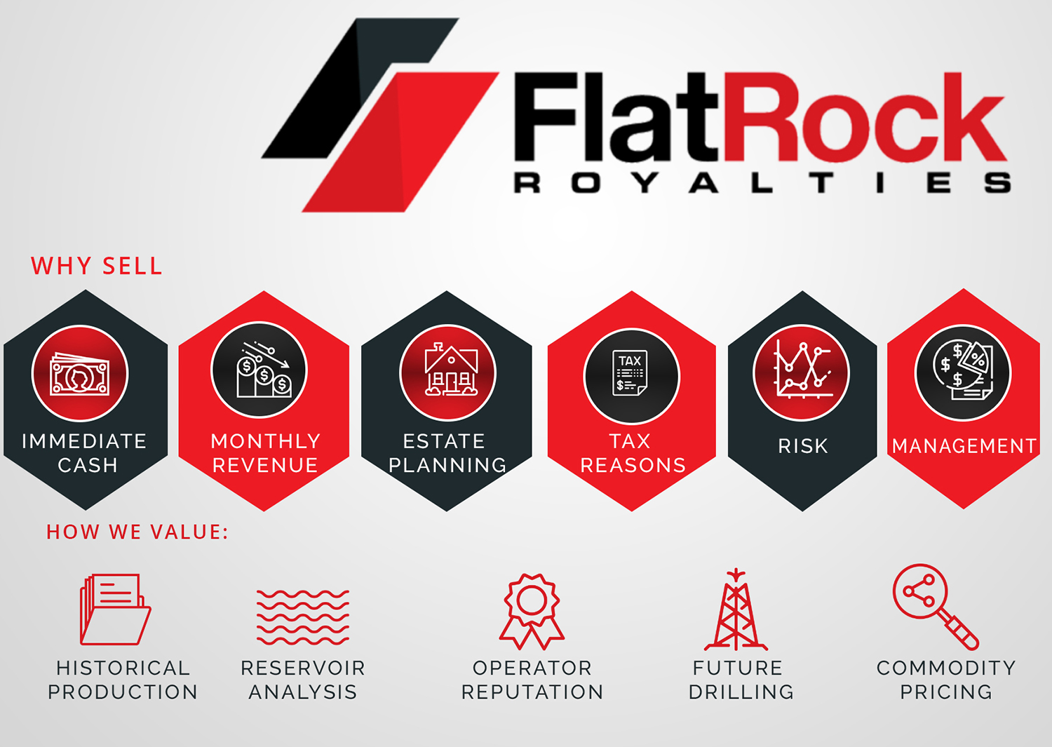 Postkarten-Design von Murry für FlatRock Royalties  | Design #20964921