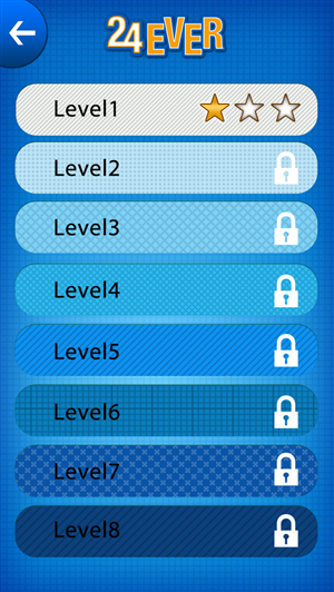 App-Design von Chinmayees für dieses Projekt | Design: #3102789