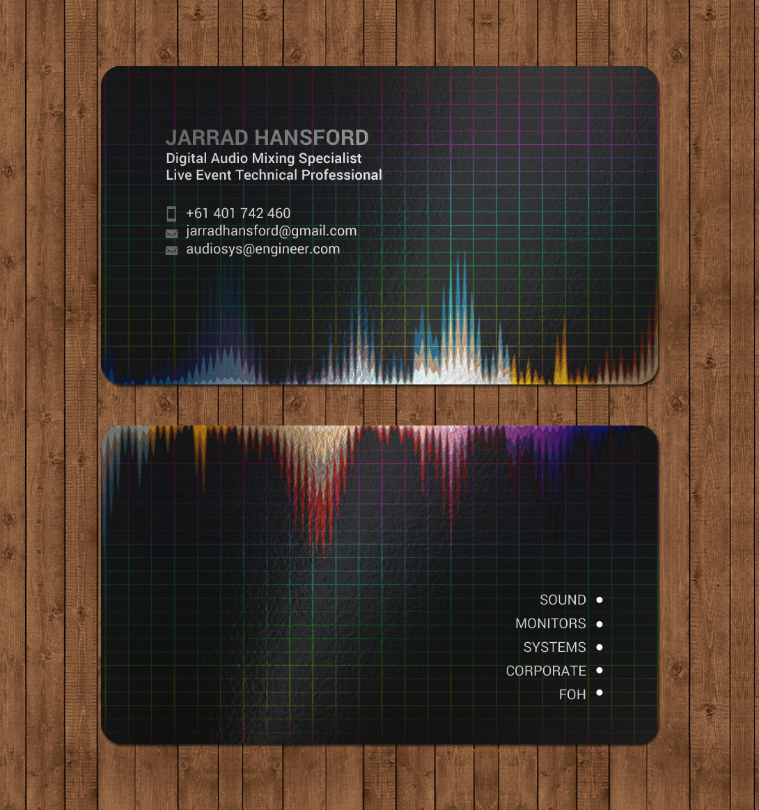 Business Card Design by chandrayaan.creative for this project | Design #20949816