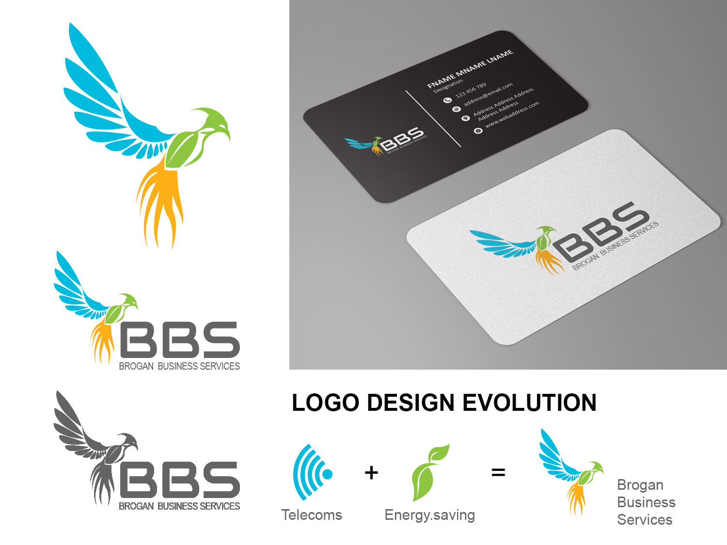 Business Card Design by jnh for this project | Design #20936552