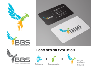 Business Card Design by jnh for this project | Design: #20936552
