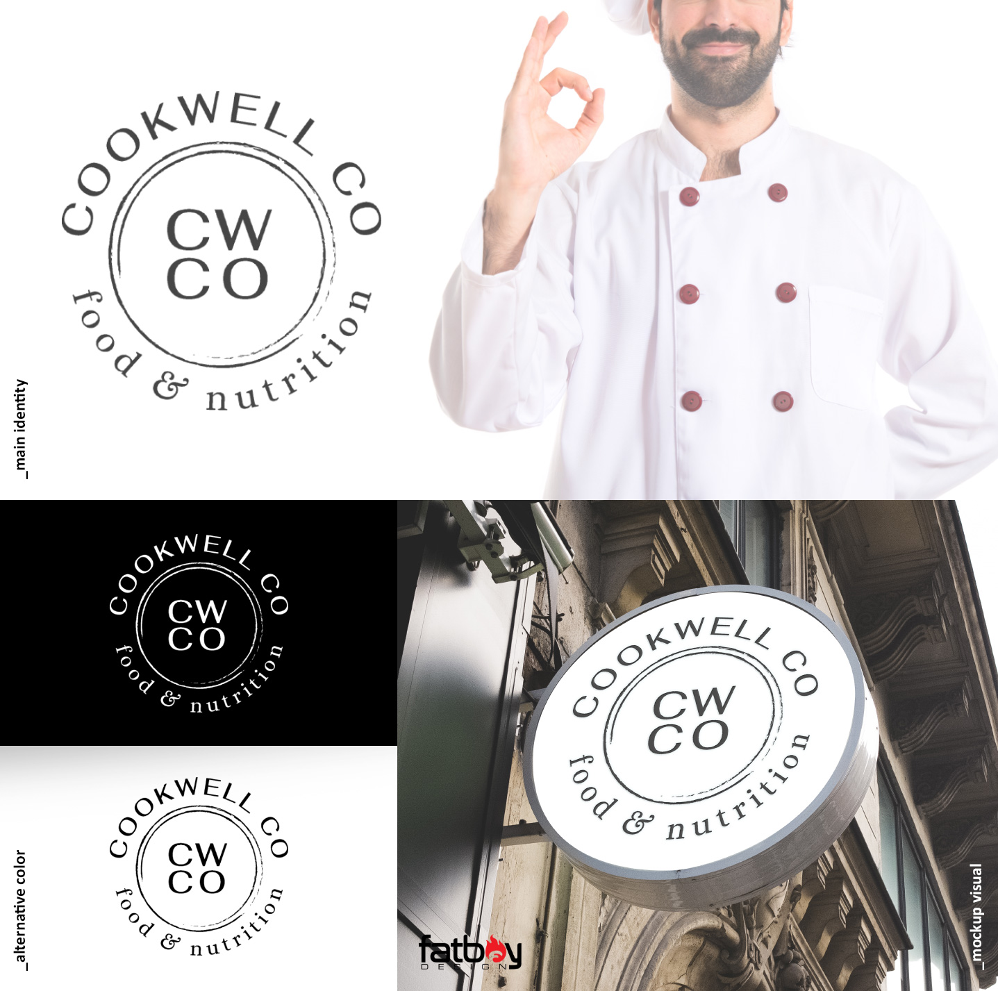 Logo Design by Fatboy Graphic for this project | Design #20974091