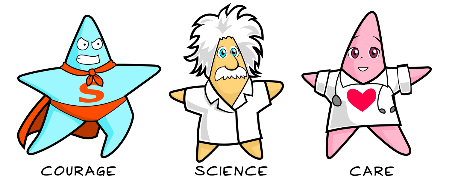 Character Design by kaiser77 for this project | Design #20963127