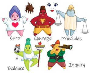 Character Design by kaiser77 for this project | Design: #21004309