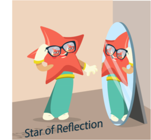 Character Design by Tj 32 for this project | Design: #20996222