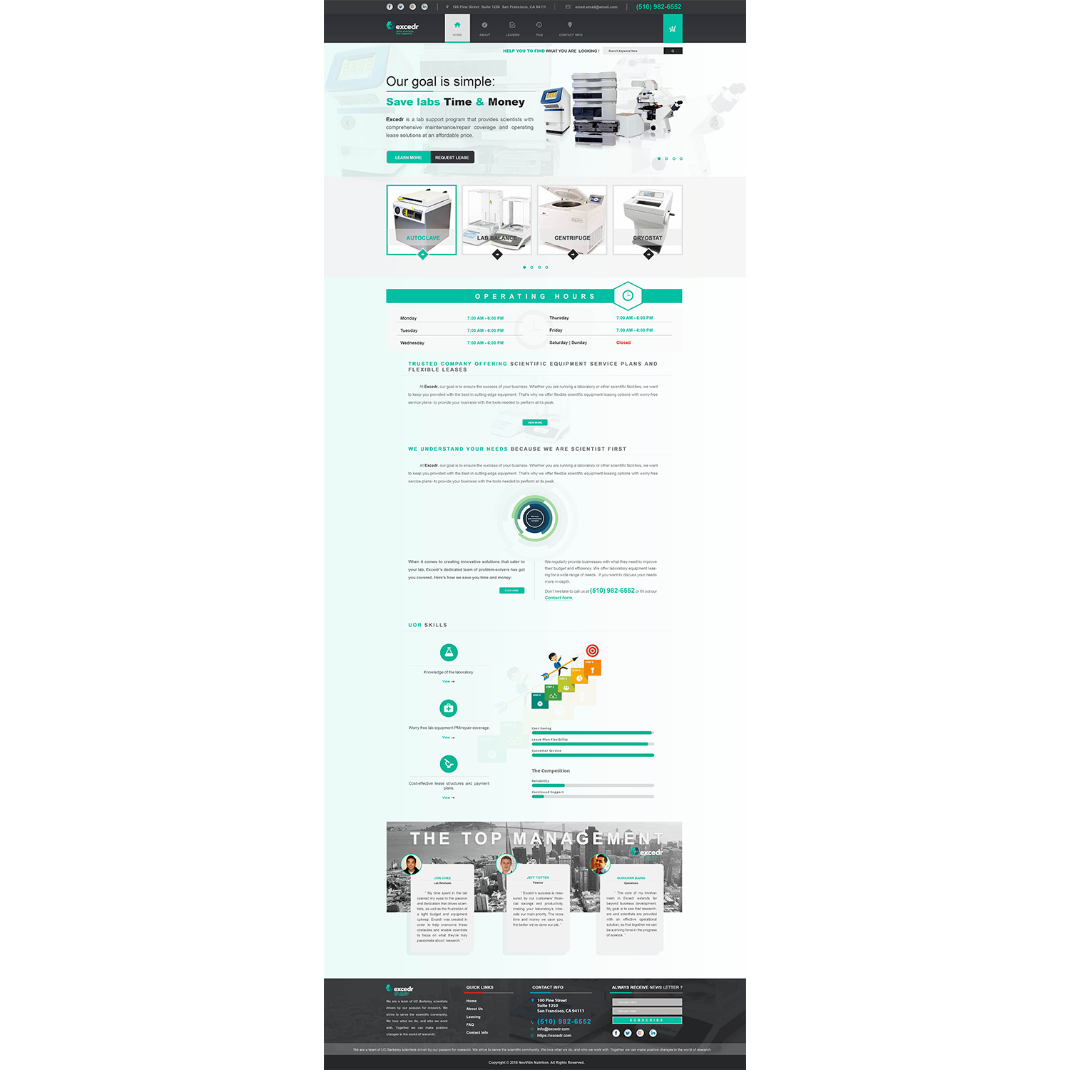 Web Design par RanDesigns pour Amy Boyack | Design #20977042