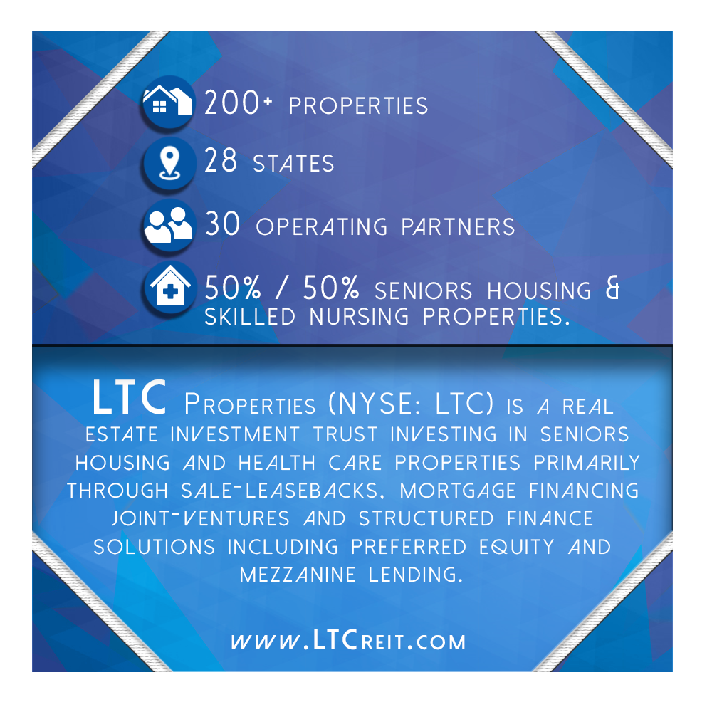 Graphic Design by lynoir for LTC Properties | Design #20965206