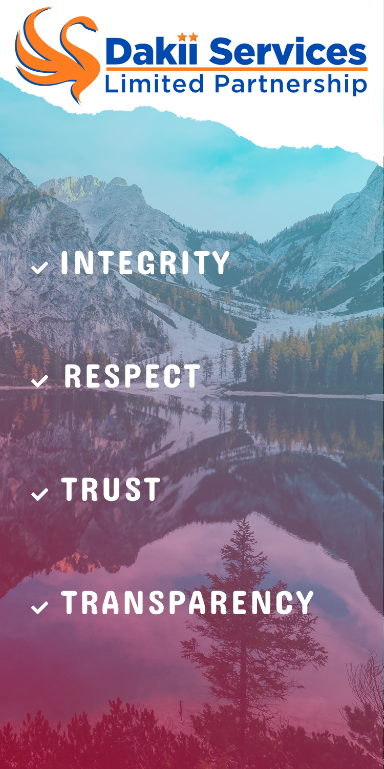 Diseño De Banner Publicitario por Mohamed Amer para este proyecto | Diseño #20983966