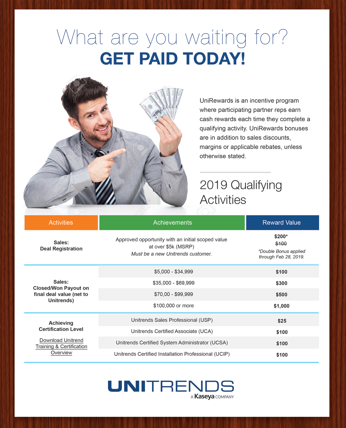 Flyer Design by Adylhere for this project | Design #20988895