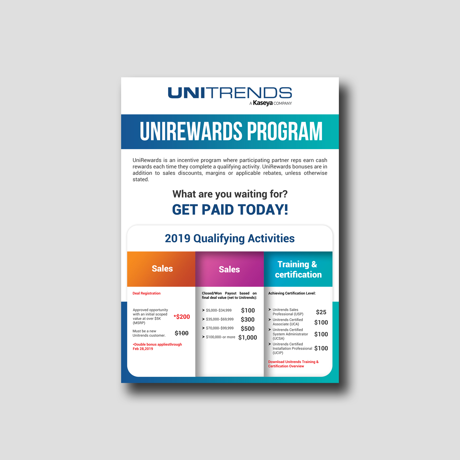 Flyer Design by debdesign for this project | Design #20969006