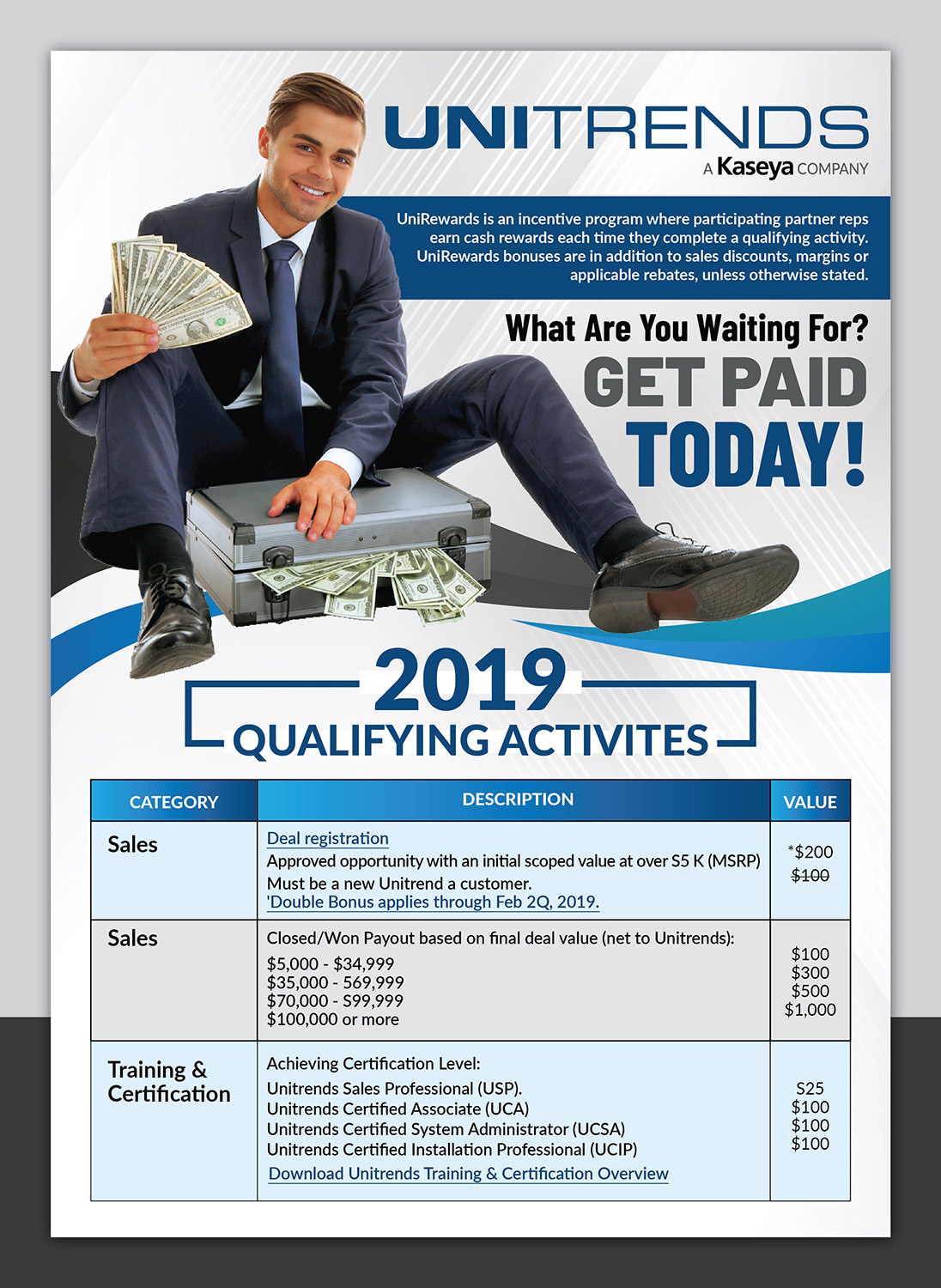 Flyer Design by Deziners Zone for this project | Design #20968185