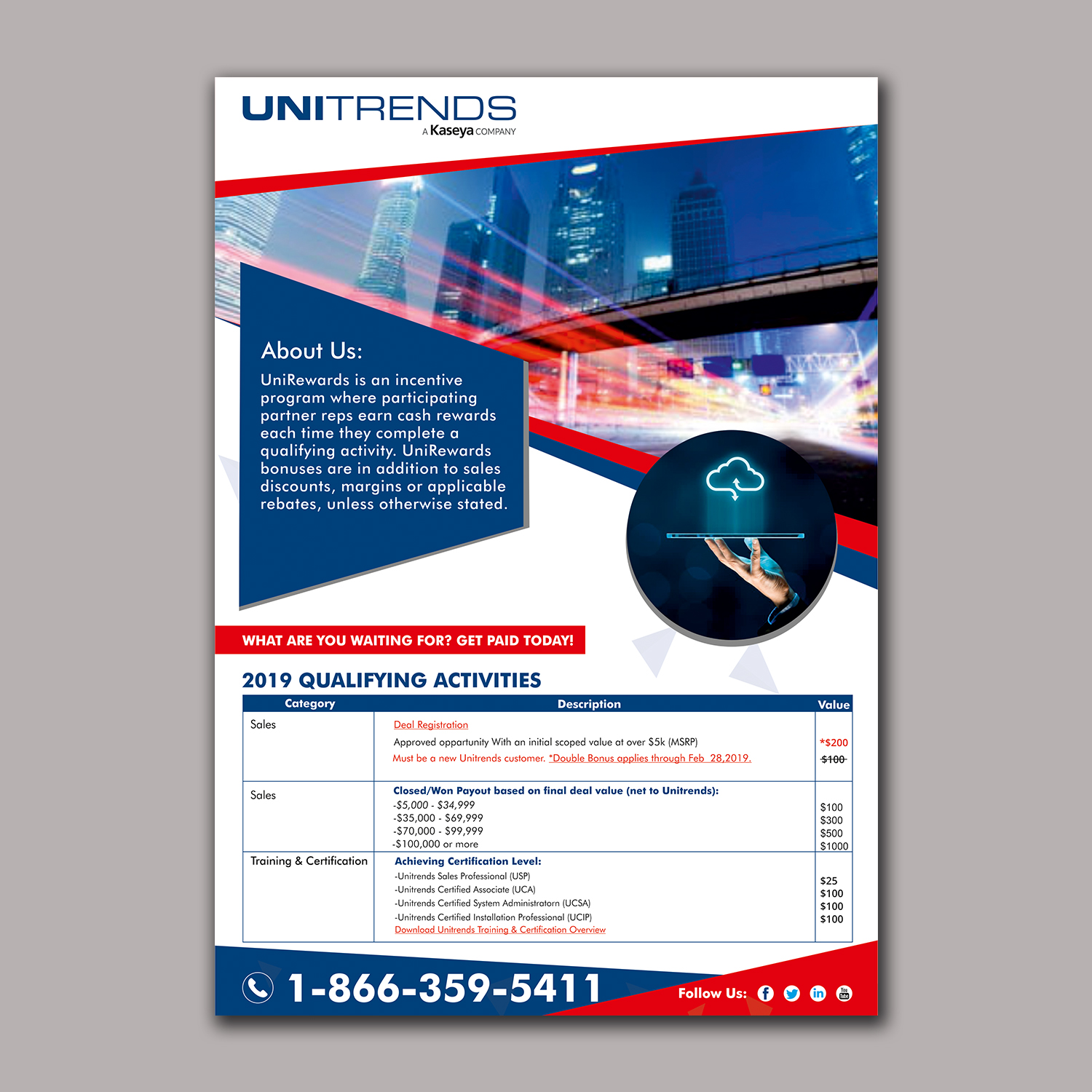 Flyer Design by ecorokerz for this project | Design #20977231