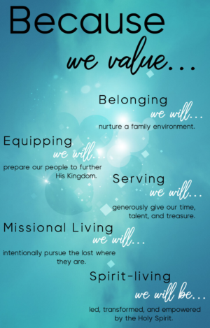 Infographic Design by Chadera for Sheridan Park Family Church | Design #20986634
