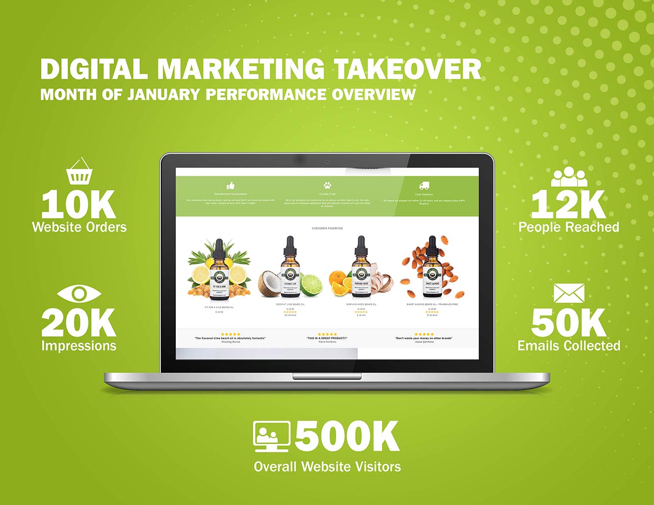 Graphic Design by chipchip15 for Beard Organics LLC | Design #20974784