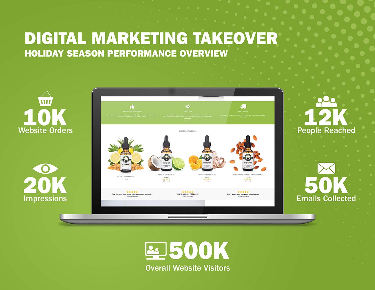 Graphic Design by chipchip15 for Beard Organics LLC | Design #20982099