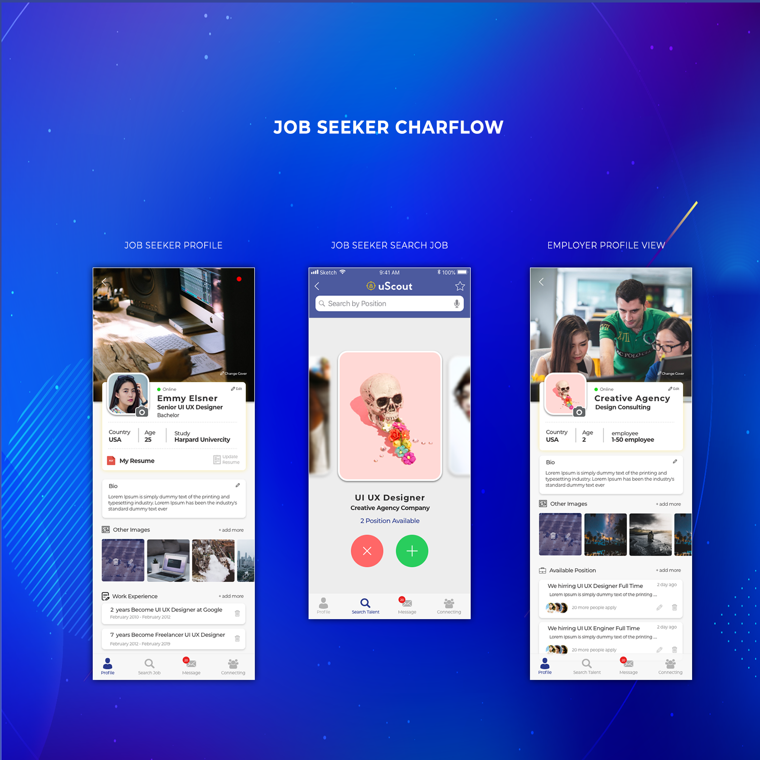 App Design by Trisna mulyana for this project | Design #21068781