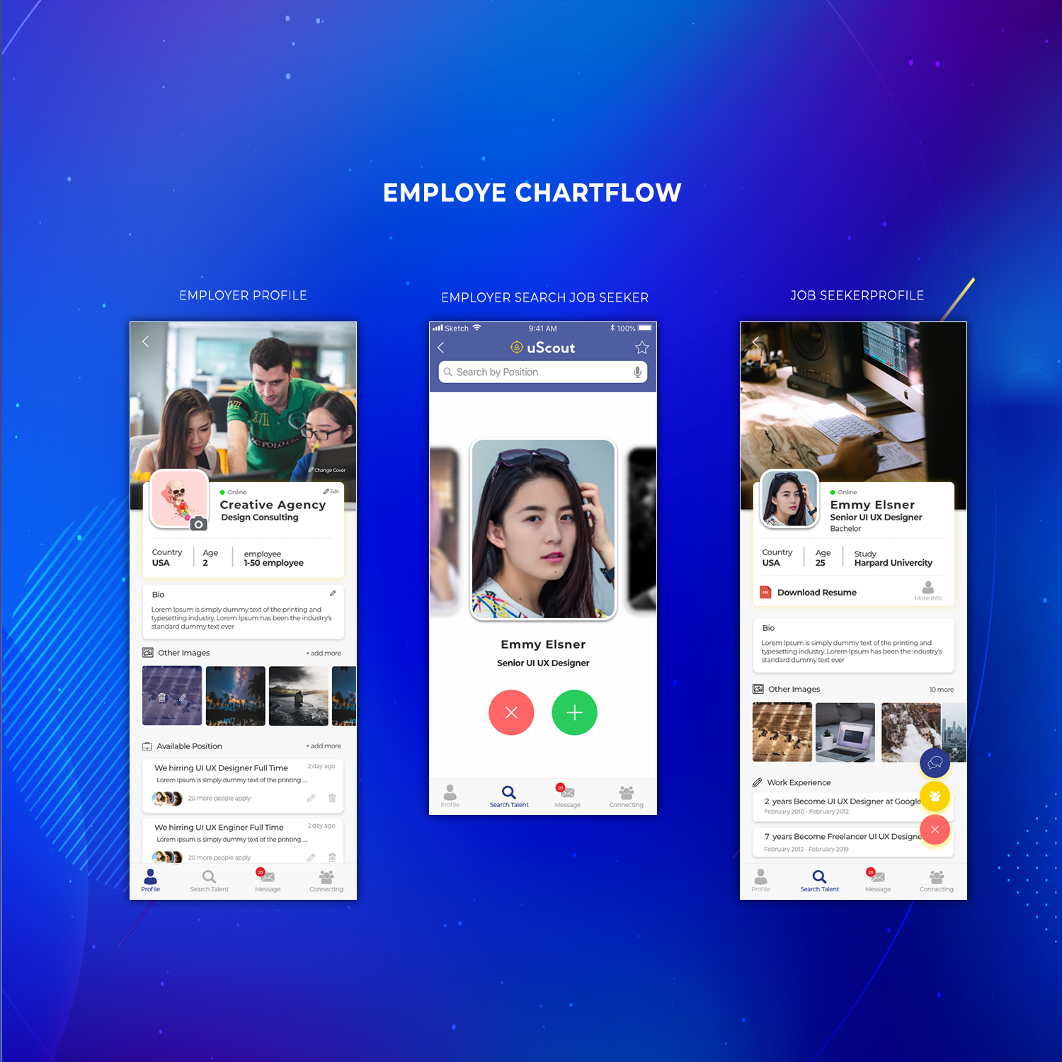 Diseño de aplicación (App) por Trisna mulyana para este proyecto | Diseño #21068782