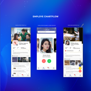 App Design by Trisna mulyana for this project | Design: #21068782