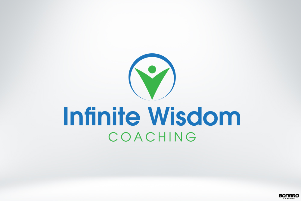 Logo Design by Bonaro Designs for this project | Design #2981984