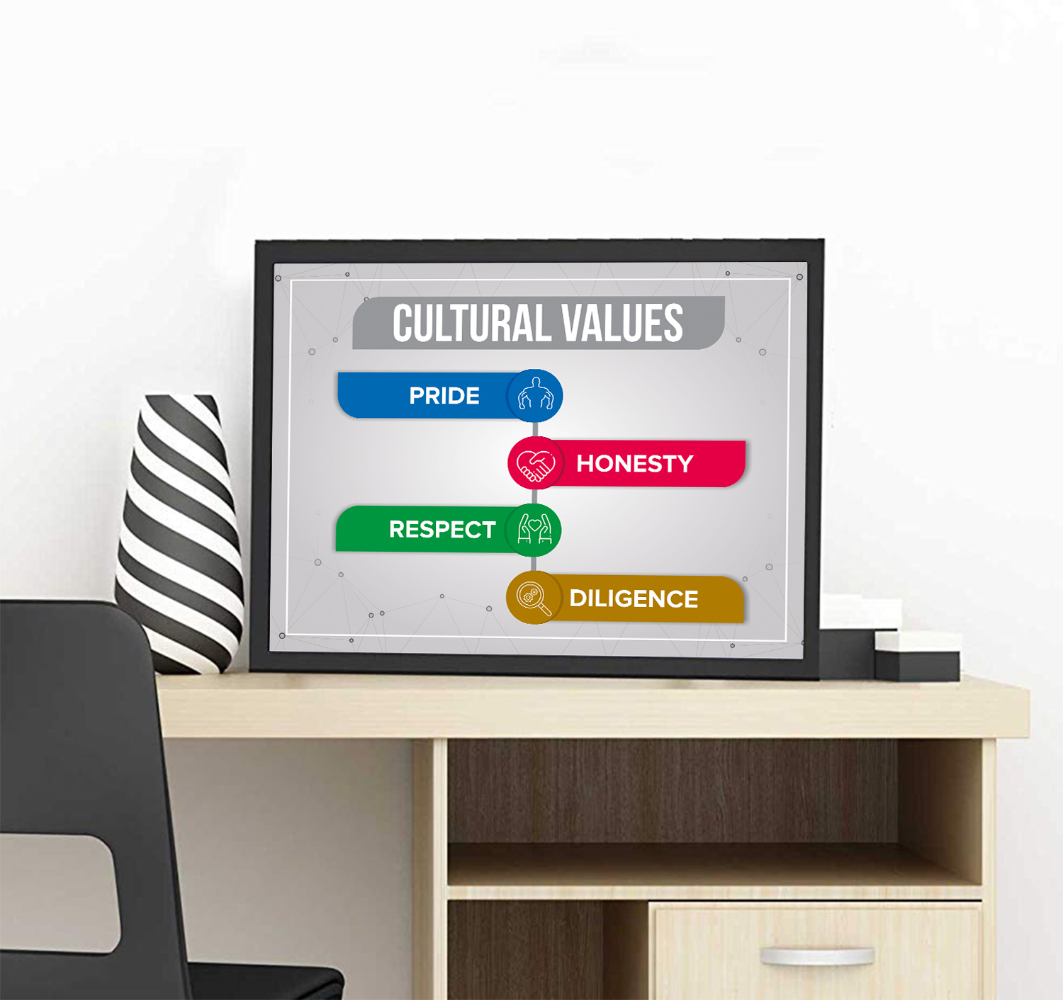 Print Design par ecorokerz pour Scopus Consulting | Design #21008119