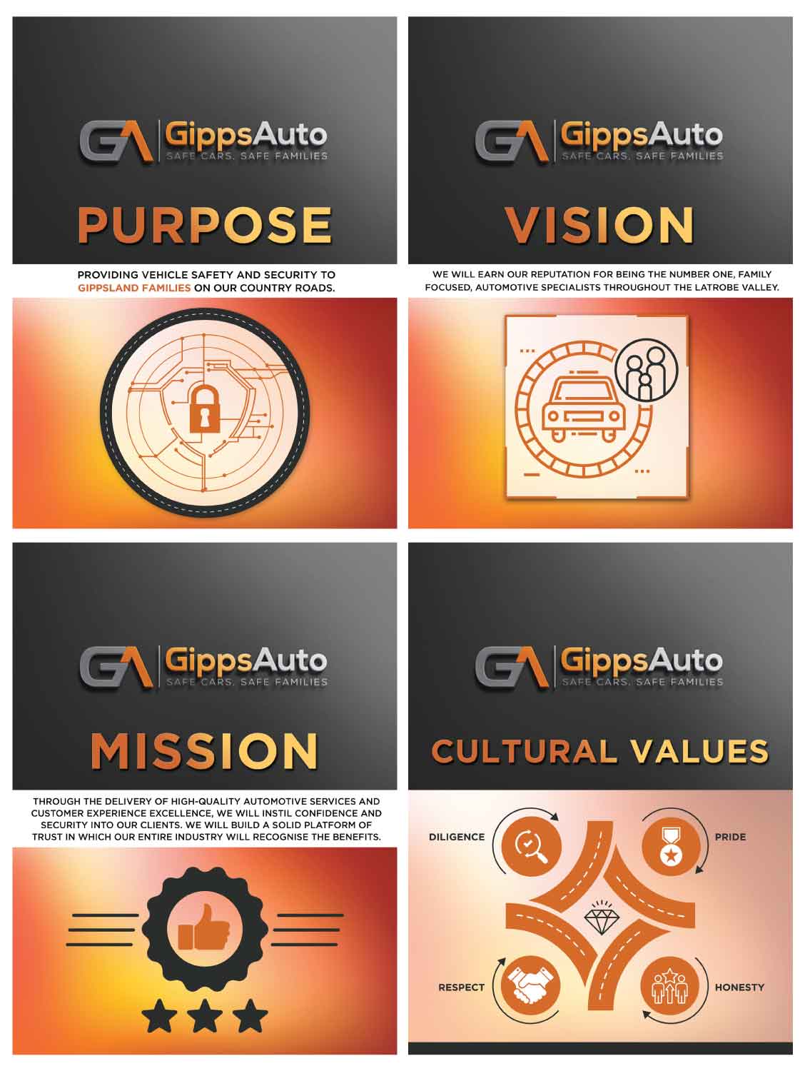 Print Design by Annie Creative Service for Scopus Consulting | Design #21033830