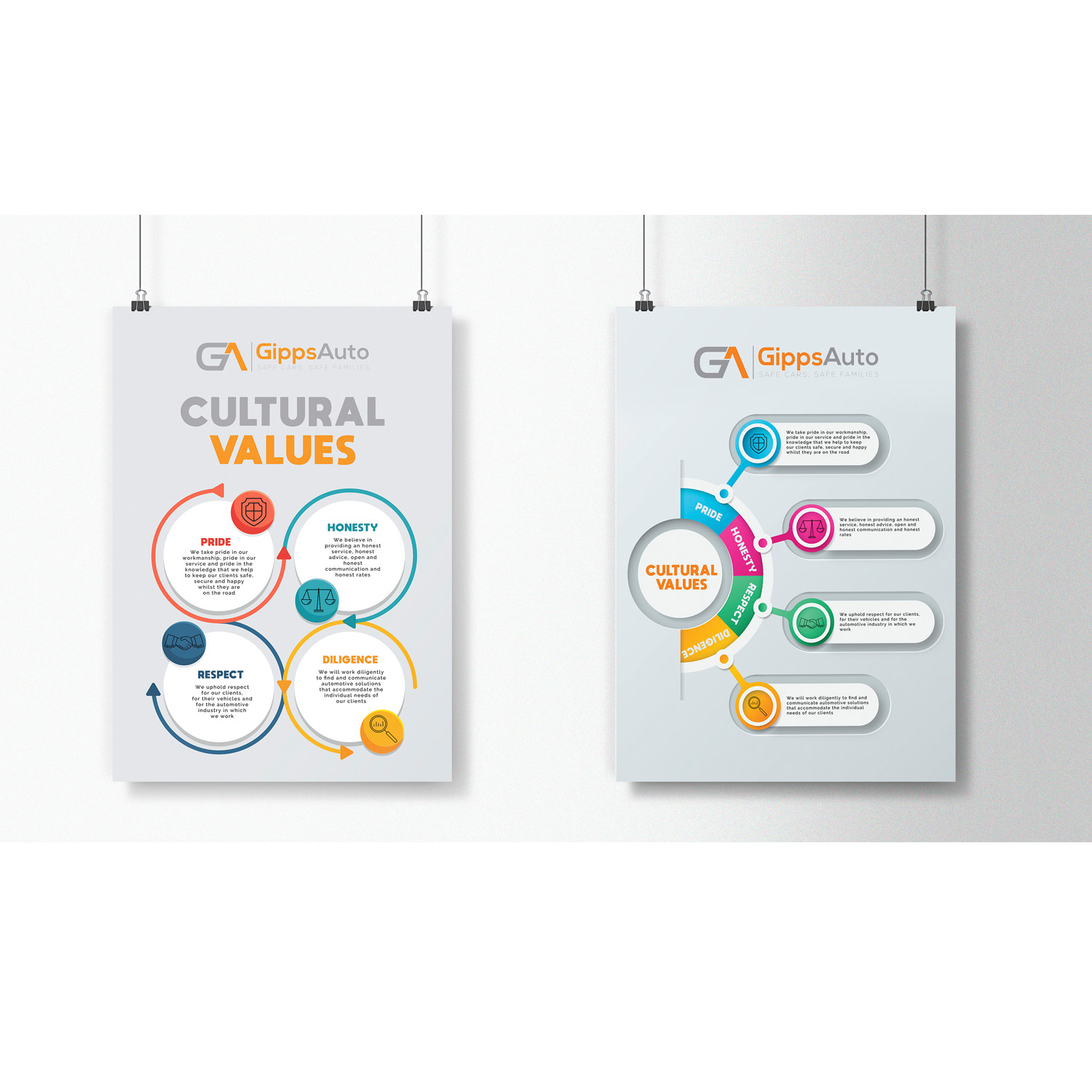 Print Design by sriguru.srinu for Scopus Consulting | Design #21030775