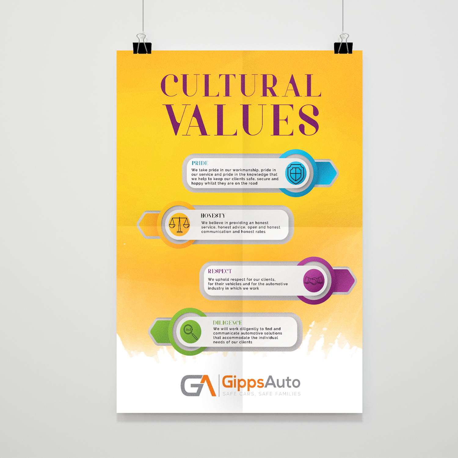 Print Design par sriguru.srinu pour Scopus Consulting | Design #21052089