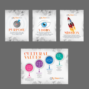 Print Design par sriguru.srinu pour Scopus Consulting | Design : #21071105