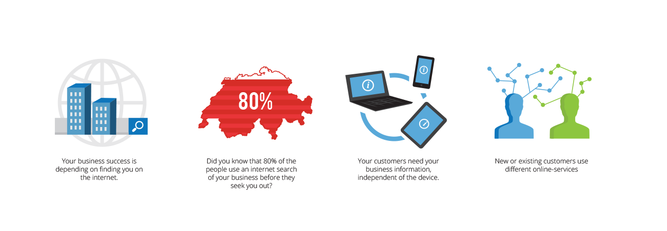 Design Graphique par MNM pour OnlineOptimierung.ch GmbH | Design #21026276