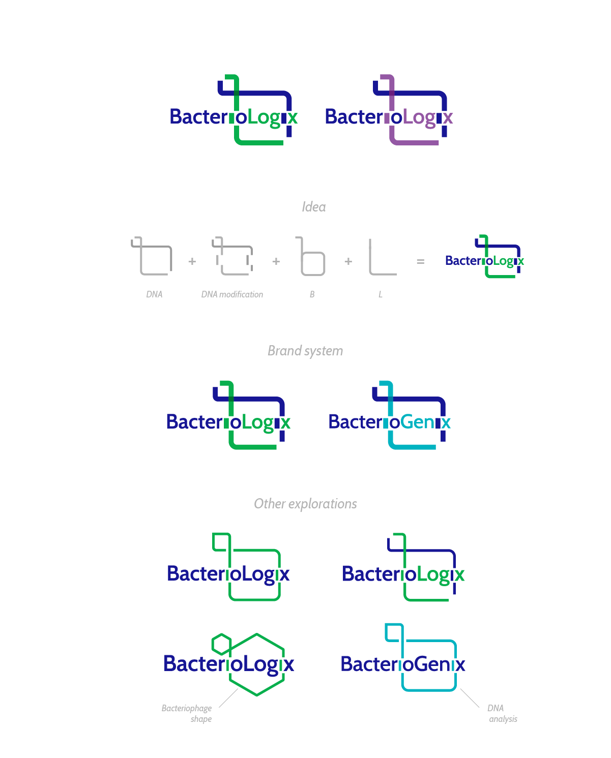 Diseño de Logo por Eman K para este proyecto | Diseño #21093224