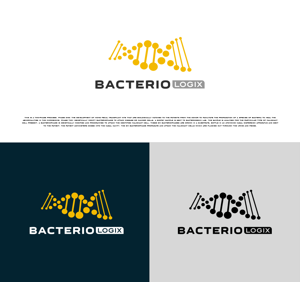 Logo Design by Shan TKR for this project | Design #21081116