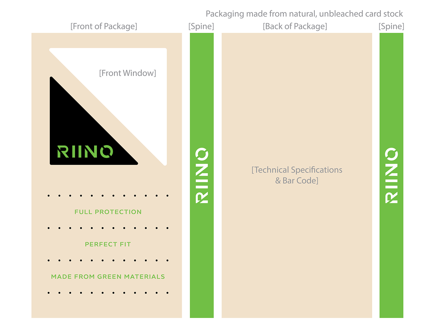 Packaging Design by brianritterdesign for Global Trade Connections Ltd | Design #21118078