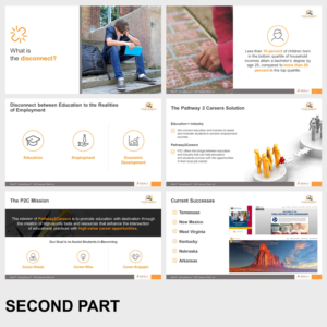 PowerPoint-Design von SiyosGraphic für NS4ED | Design #21068576
