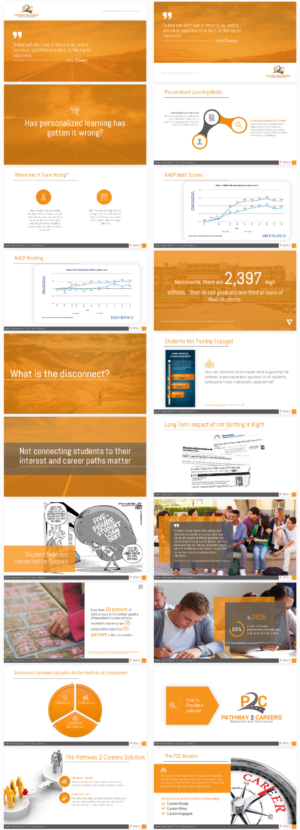 Power Point Presentation to Large Audience | Diseño de PowerPoint por Imazing