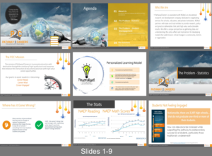 PowerPoint-Design von Khanh Ly Le für NS4ED | Design #21062744