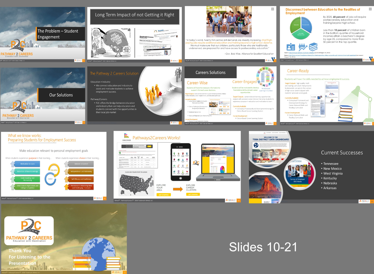 Diseño de PowerPoint por Kreative Life para NS4ED | Diseño #21062745