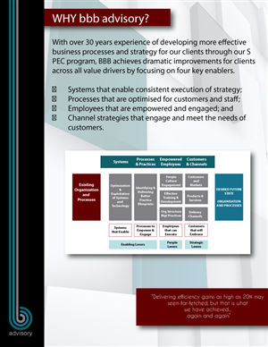 Design de Brochure par TedAtkinson pour ce projet | Design : #2926597