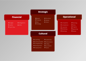Graphic Design by ecorokerz for Lateral Leadership Ltd | Design #21067831