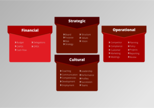 Design of two graphics from basic existing design & colours | Graphic Design by ecorokerz