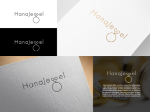 Logo Design by happybrain design for this project | Design: #21068904