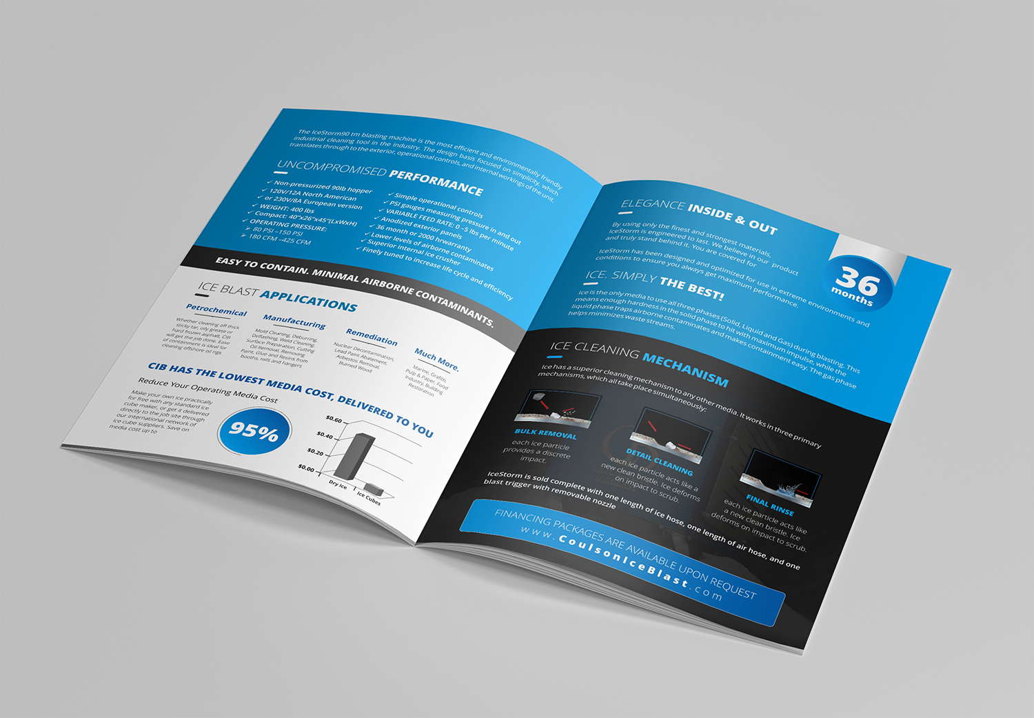 Flyer Design by ecorokerz for this project | Design #21075615