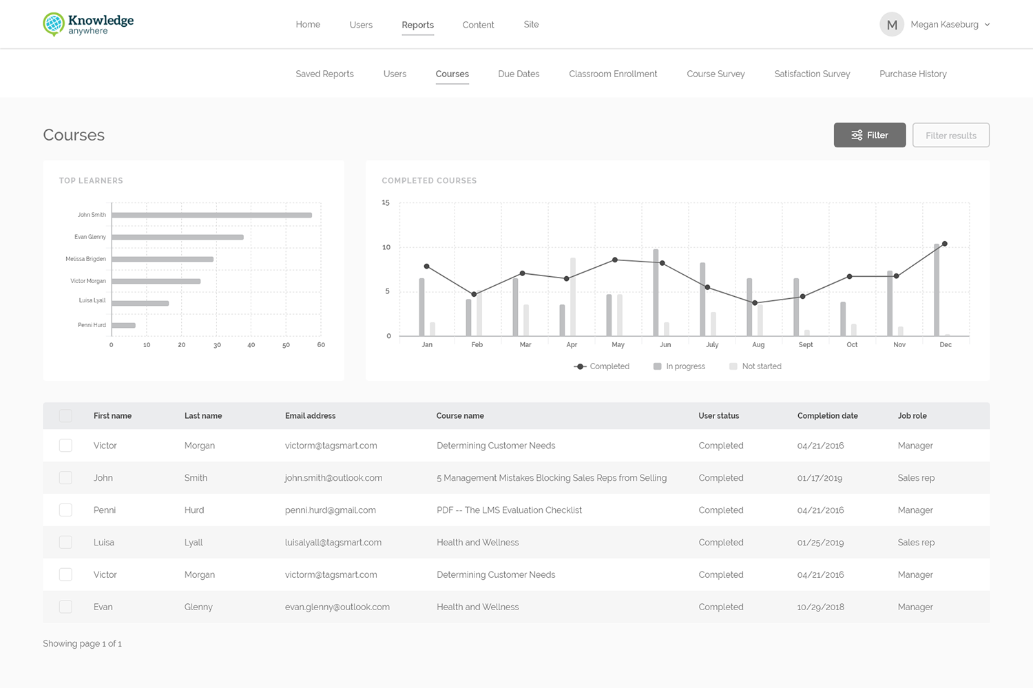 Web Design by sTc Design for this project | Design #21134955