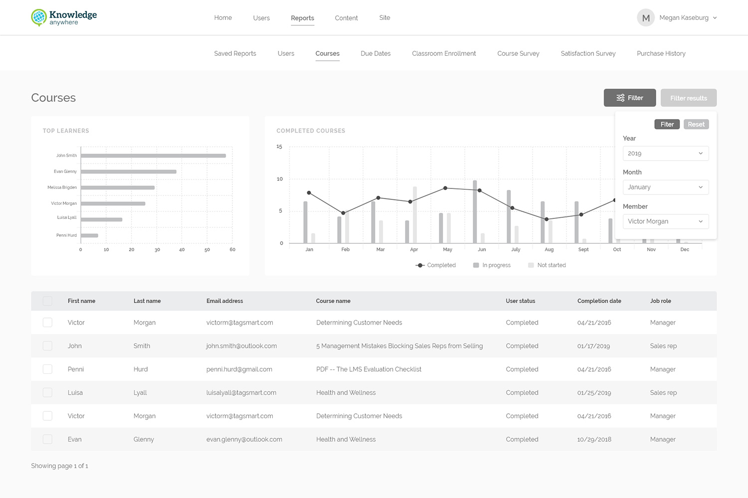 Web-Design von sTc Design für dieses Projekt | Design #21158525