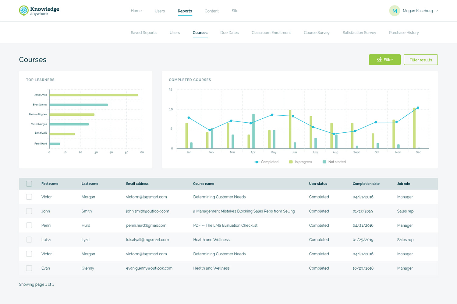 Web Design by sTc Design for this project | Design #21183820