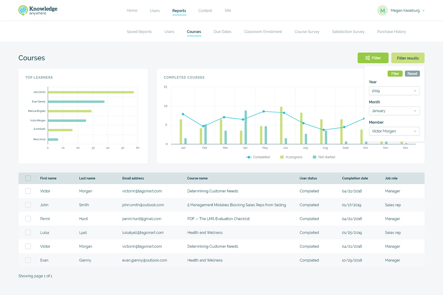 Web Design by sTc Design for this project | Design #21183822