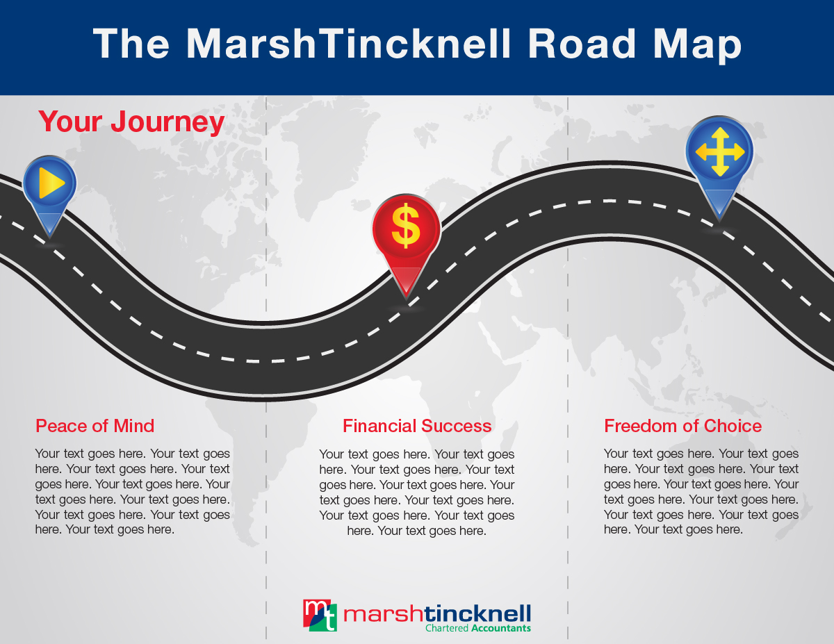 Infographic Design by syed2024 for this project | Design #21119824